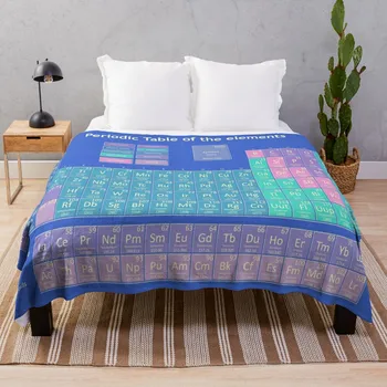 периодическая таблица элементов, 6 пледов, милое одеяло в клетку, манга