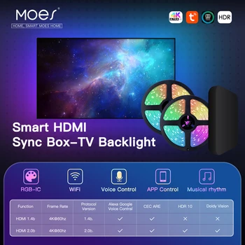 MOES Wifi, интеллектуальное окружающее освещение, подсветка телевизора, Коробка синхронизации устройств HDMI 2.0, Комплект светодиодных ламп Alexa, Голосовое управление Google Assistant